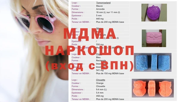 бошки Абаза